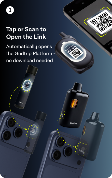 Tap or scan to open the Gudtrip platform reward link